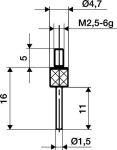 Meetinzet voor meetklokken Pen, 1,5 mm D=, hardmetaal Kever