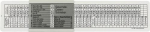 DIN-Gewindeschieber Aluminium-Schieber Promat 851411