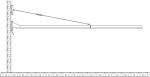 Wandschwenkarm L.3000mm pulverbeschi. f.Vorhänge KEMPER