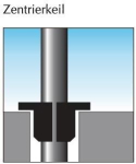 Bodenhalterung mit Zentrierkeil für Fahnenmast Ø 75 mm Aluminiumhülse mit Zentrierkeil