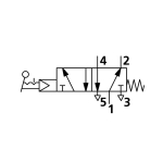 5/2-wegklep, korte draaihendel IG 1/8", 1-10 bar, schakelstand 2 bistabiel, handmatig bediend, aluminium