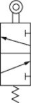 3/2-wegklep serie M3, rolhendel IG 0-10 bar, NC, bediend, mechanisch aluminiumlegering