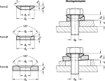 Kugelscheibe Edelstahl 1.4305 DIN 6319-6,4-C-NI für M 6