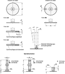 Stellfuß GN 40-80-M10-50-A1-SK