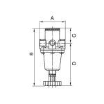 Druckregler Serie Standard IG bar