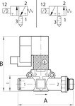 Magneetventiel serie lineonline AG BL 2,5-7 bar, Geluidsisolerende ventilatie