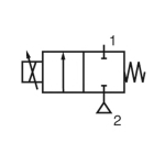 Regelklep proportioneel type posiflow IG max 4 bar voor water/olie, 24 V DC spanningsloos gesloten