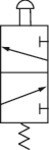 3/2-wegklep serie M3, paddestoelknop IG 0-10 bar, NC, handbediend, monostabiel, aluminiumlegering