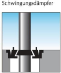 Bodenhalterung für Fahnenmast Ø 75 mm Aluminiumhülse justierbar