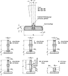 Stellfuß GN 31-80-M20-174-B3-W Edelstahl