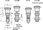 Detent bolt with detent lock GN 817-16-20-CK-RT Lock nut