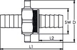 3/3 Schlauchverschr. G 1 Ü-mutter flachd. CH Ausf. MS