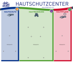 Huidbeschermingscentrum Bord, klein Deb Stoko