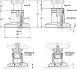 Nivellerende verstelbare voet GN 360-40-M10-69-A-ST