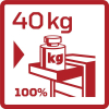Piktogramm
