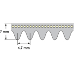 Keilrippenriemen 16 Rippen 16 PL 3493 (1375 L) PolyRib ConCar