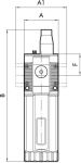 Öler Serie Syntesi BG 2, G 1 p1 max. = 13 bar