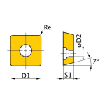 Vervangende inzetstukken SCMT09T304 Set van 5 Optimaal