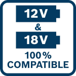 Starterkit Akkus + Ladegerät 18V 4,0Ah 3x EXBA18V-40 + GAL12V/18V-80 Bosch 0.615.V00.05X