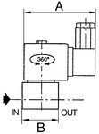 NC bar, 230 V, 50-60 Hz