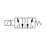 5/2-wegklep, robuust IG monostabiel, elektromagnetisch aan één kant