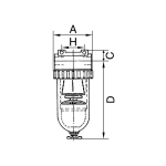 Standaard filterserie Polycarbonaat container met beschermende kooi
