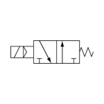 3/2-wegklep Serie 3V