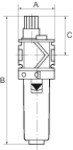 Nebelöler variobloc PC-Behälter und Schutzkorb BG G